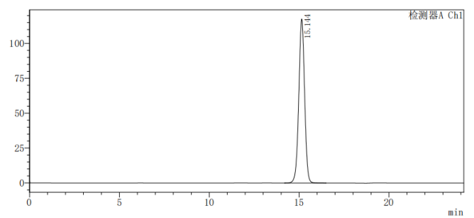 2-脱氧-D-核糖-葡萄糖分离