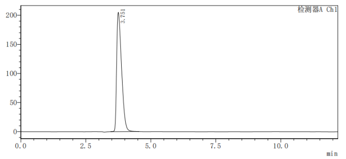 羟基倍他环糊精