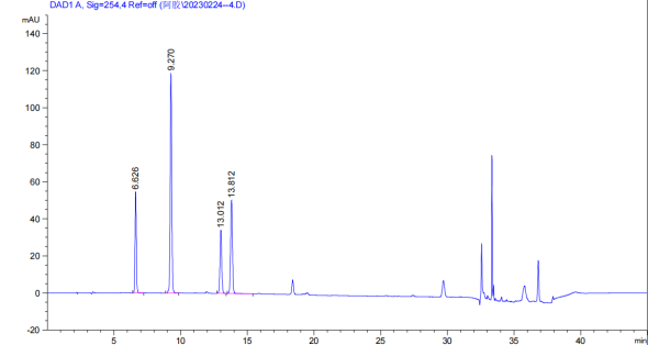 阿胶衍生物测定